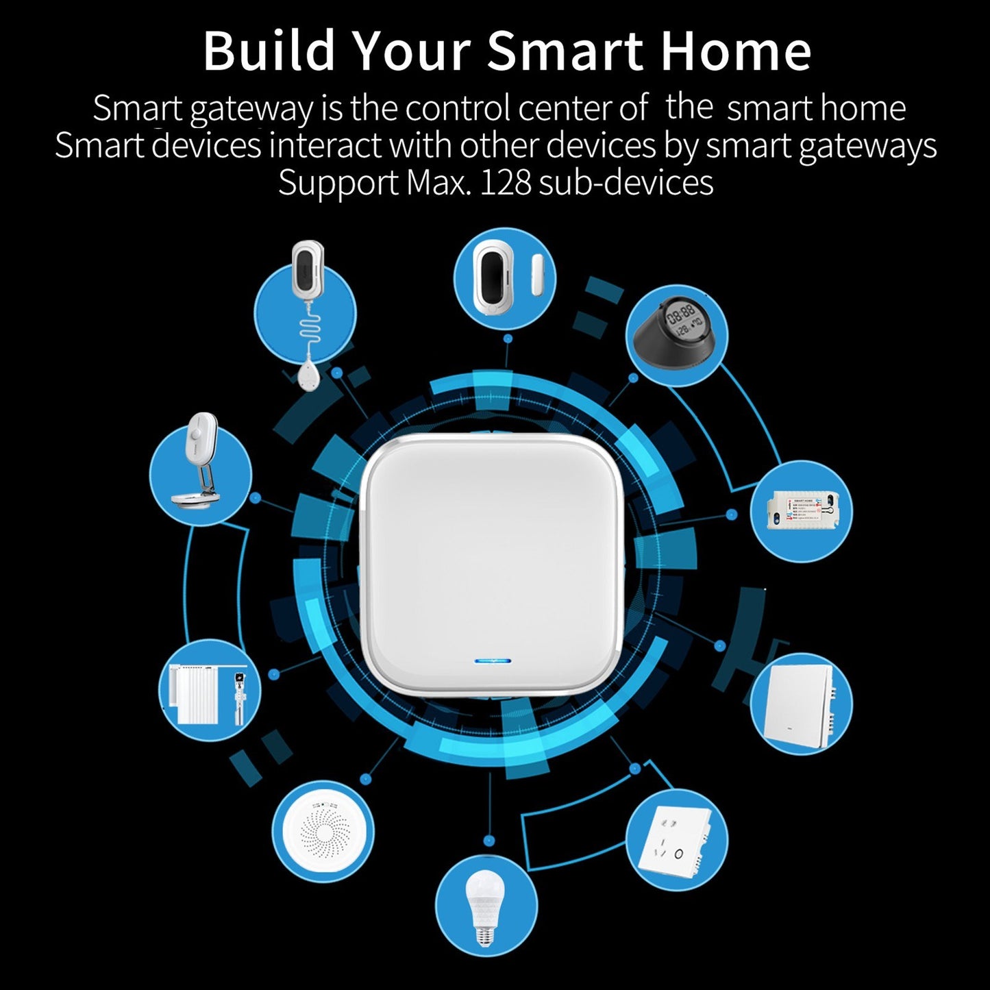 Tuya WiFi Bluetooth Zigbee Mini Smart Multi-Mode Hub - YXHUBZM-1