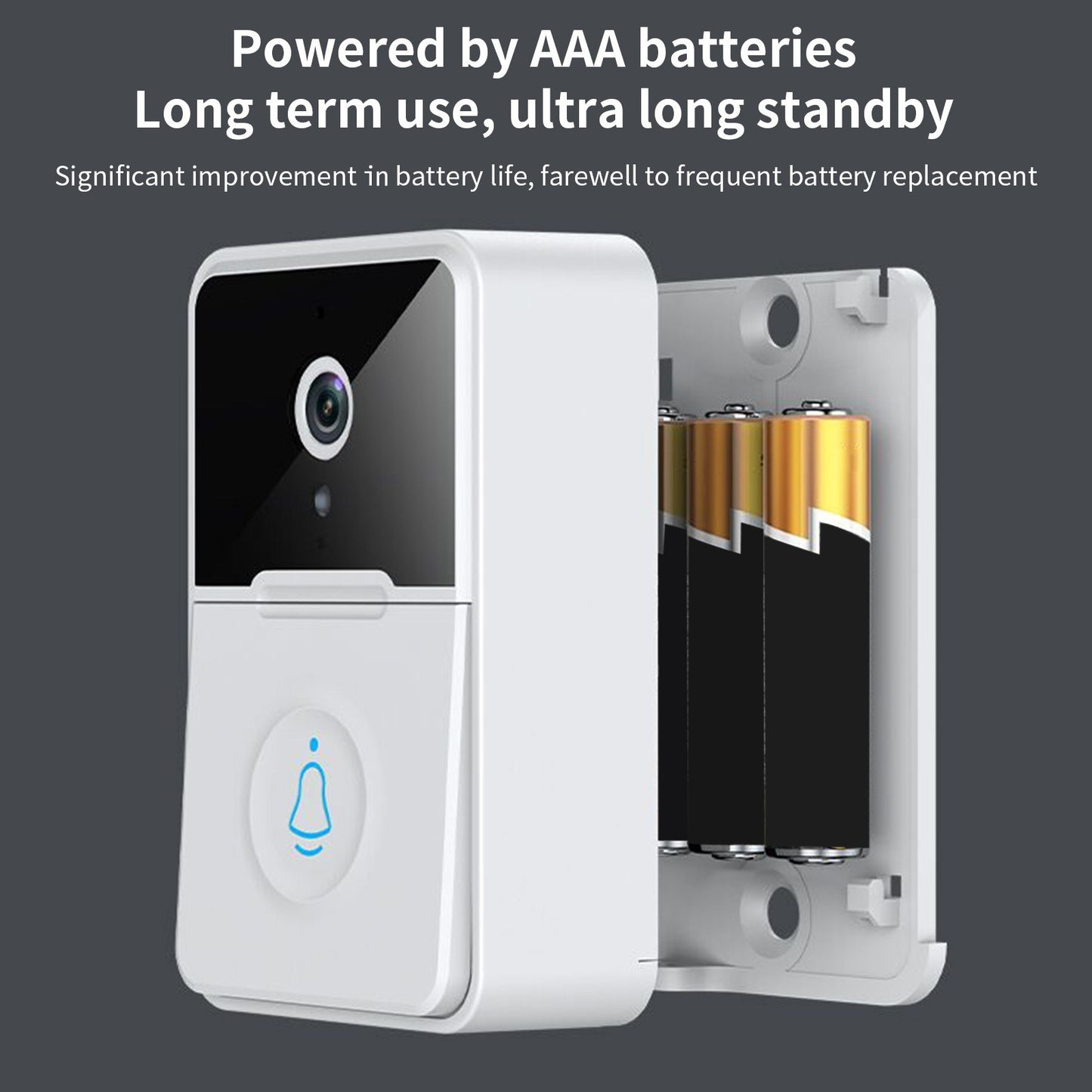 Solar Powered WiFi Infrared Motion Sensor Detector by Tuya