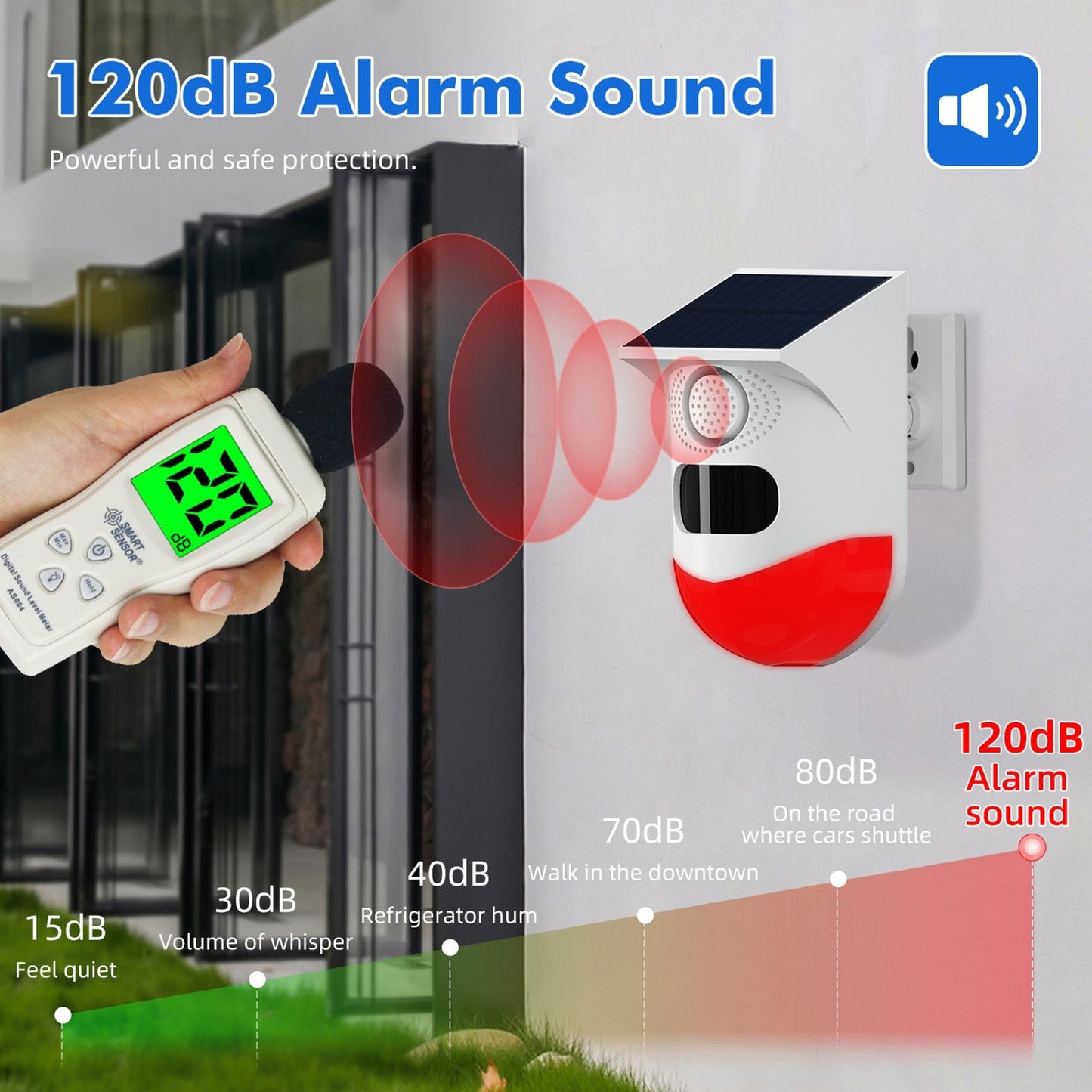 Solar Powered WiFi Infrared Motion Sensor Detector by Tuya