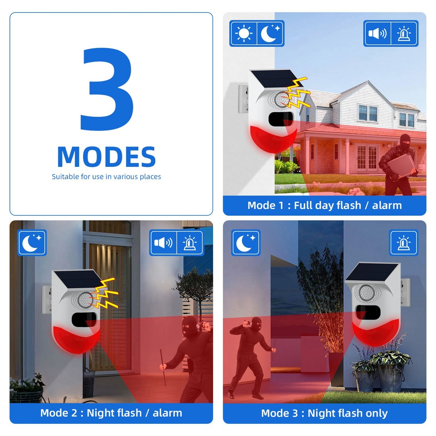Solar Powered WiFi Infrared Motion Sensor Detector by Tuya