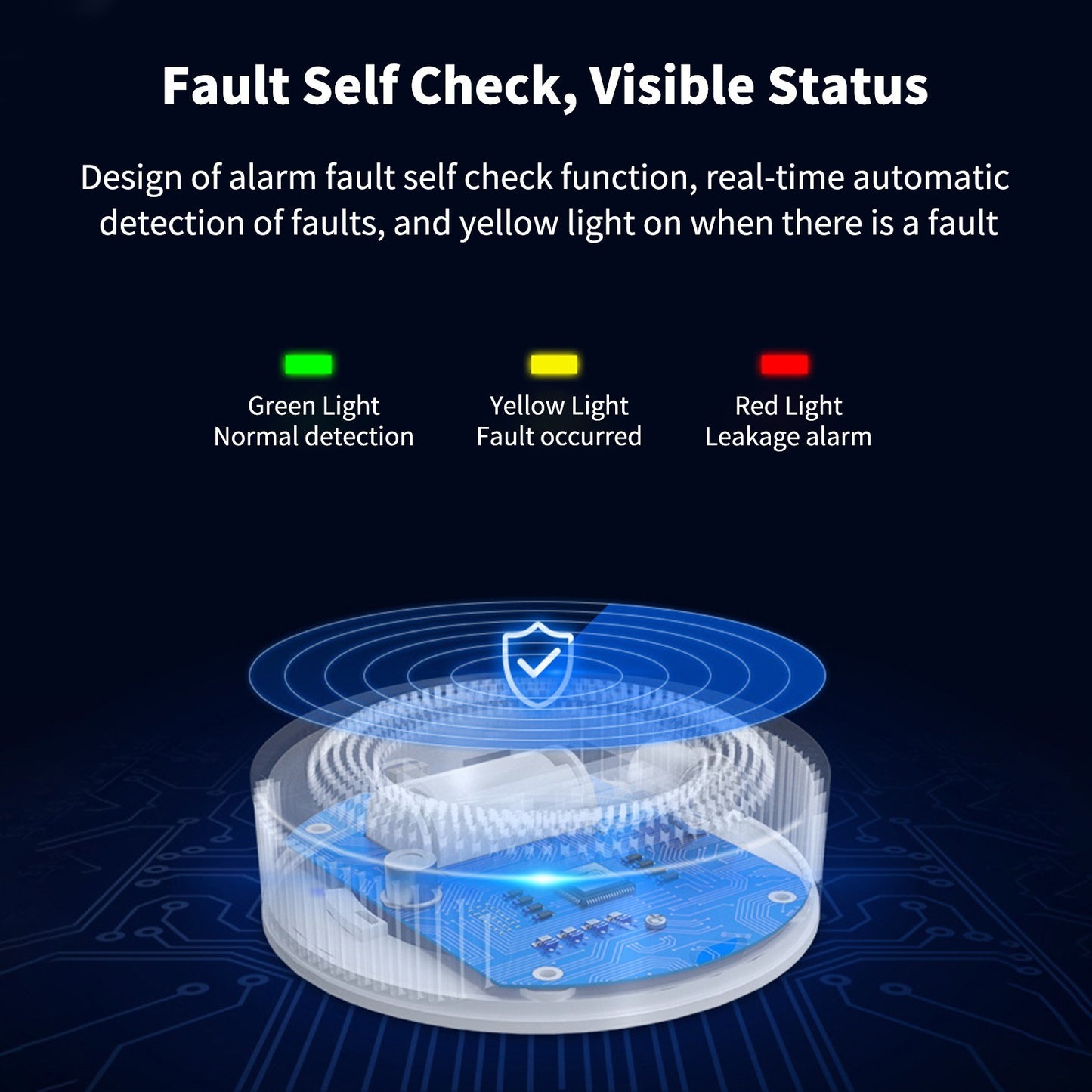 WiFi Smart Gas Leak Detector - Household Gas Alarm Sensor