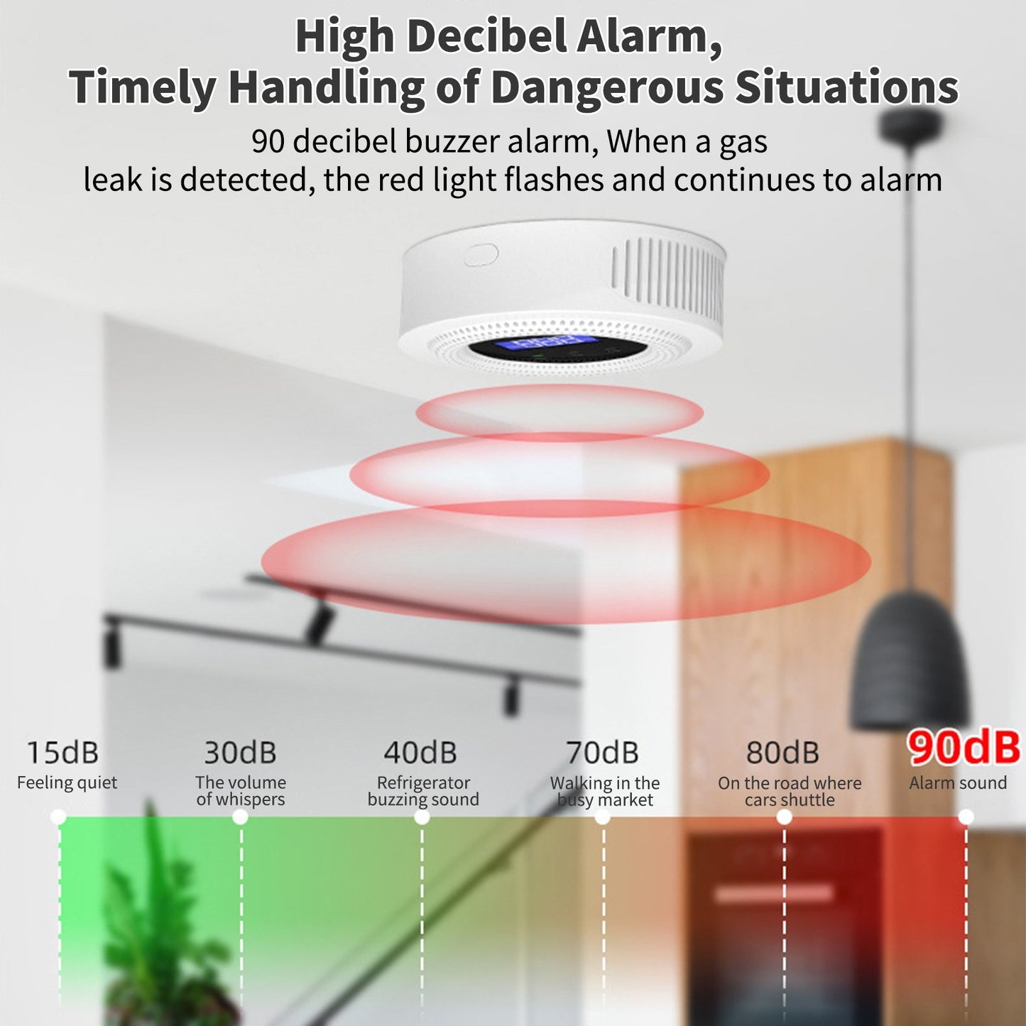 WiFi Smart Gas Leak Detector - Household Gas Alarm Sensor