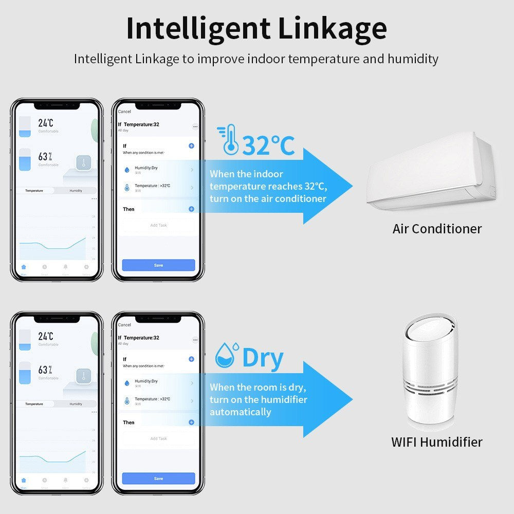 Smart WiFi Indoor Thermometer & Hygrometer with LCD Screen