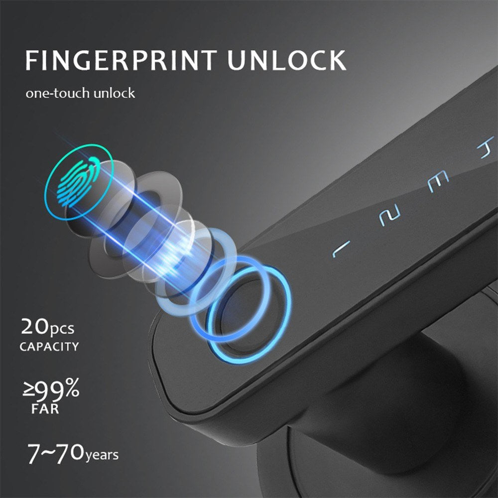Smart Biometric 4-in-1 Keyless Door Lock with Handle Set