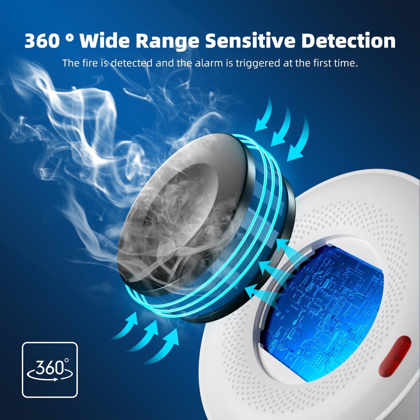 360° High-Sensitivity Smart Smoke Detector with 433 Wireless Auto Check