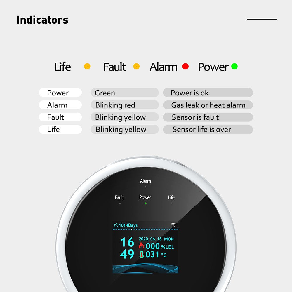 Smart WiFi Gas Leak Detector with Tuya App Control