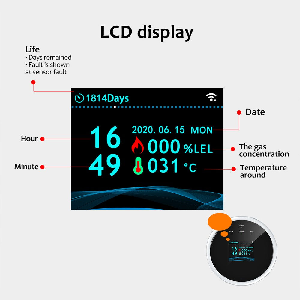 Smart WiFi Gas Leak Detector with Tuya App Control