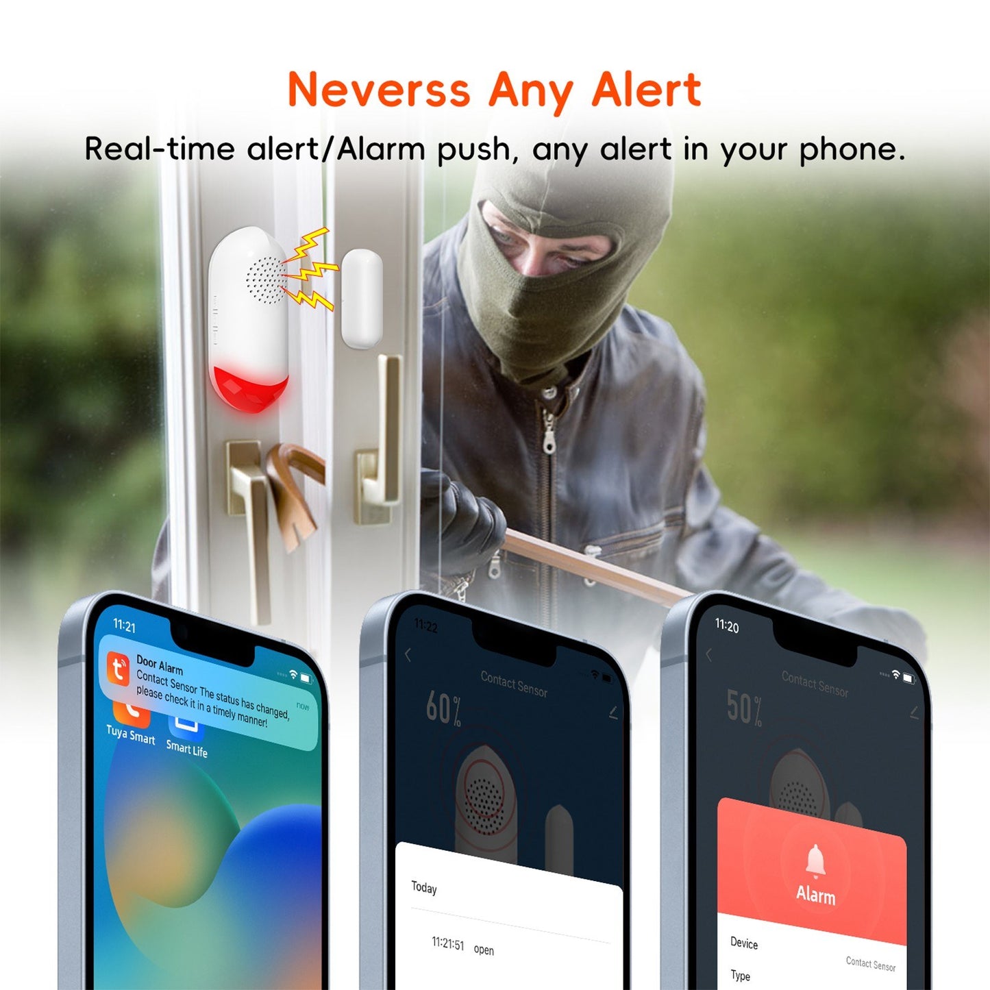 2-Pack Wireless WiFi Door Sensors: Smart Magnetic Alarm with Sound & Light
