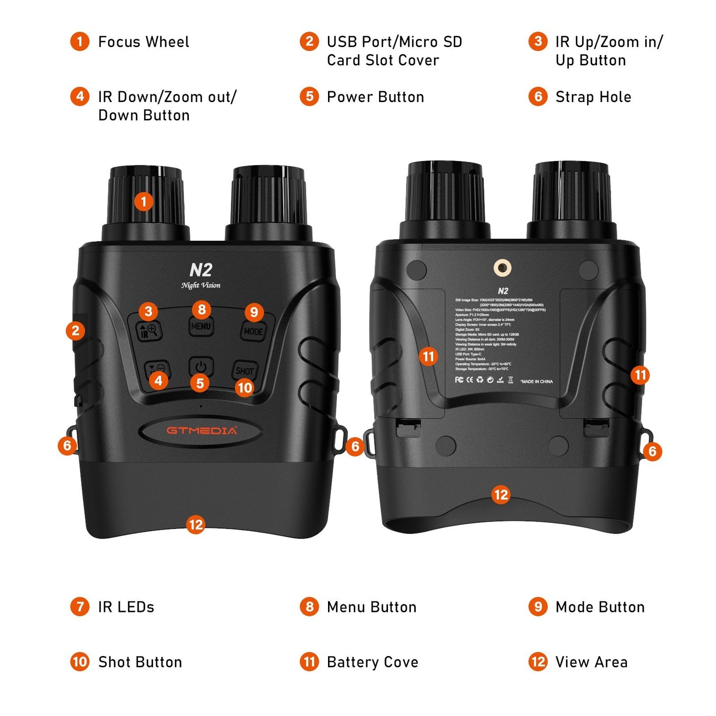 GTMEDIA N2 Night Vision Binoculars with 2.4 Screen, 5x Zoom, 1080P HD Video for Hunting & Wildlife Observation