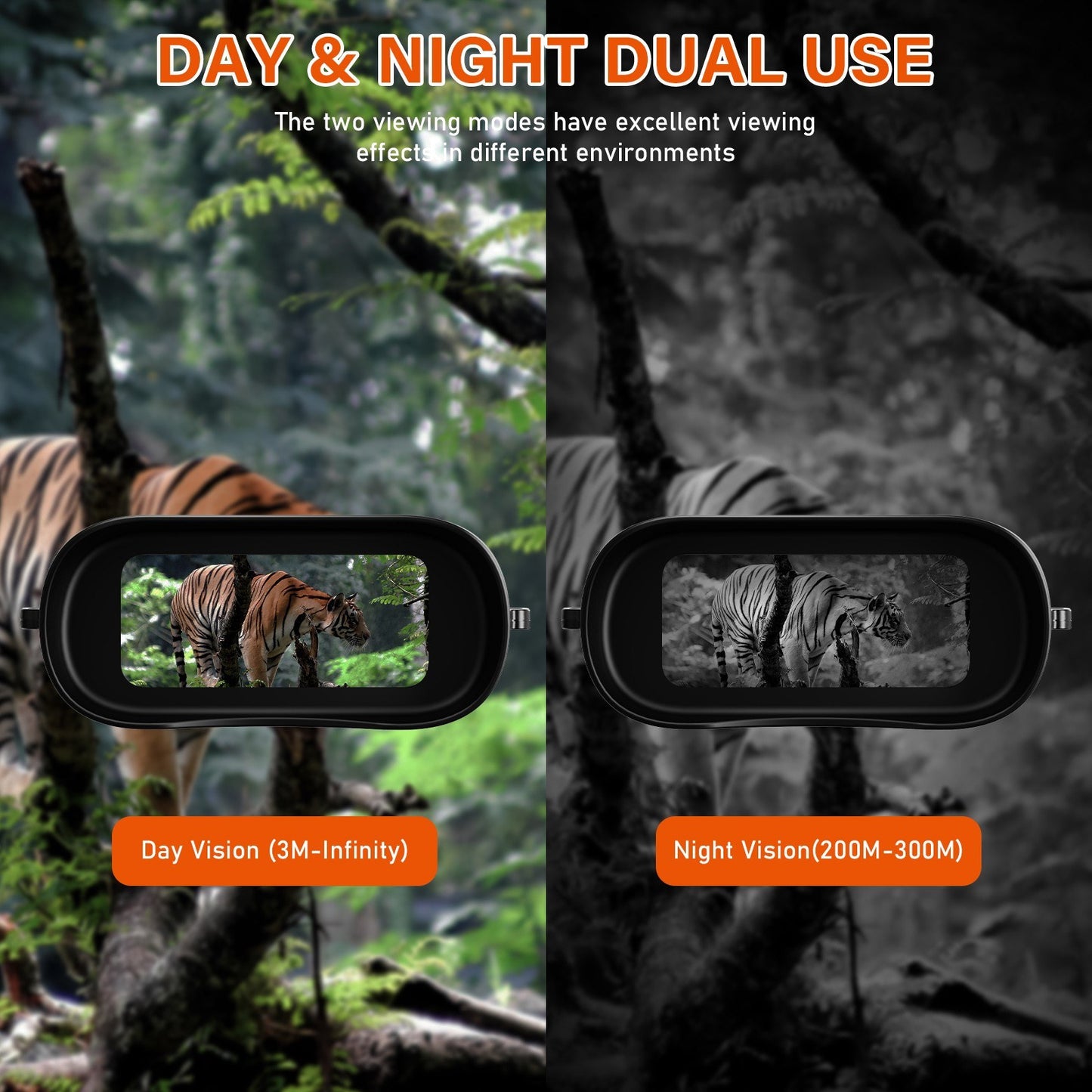 GTMEDIA N2 Night Vision Binoculars with 2.4 Screen, 5x Zoom, 1080P HD Video for Hunting & Wildlife Observation