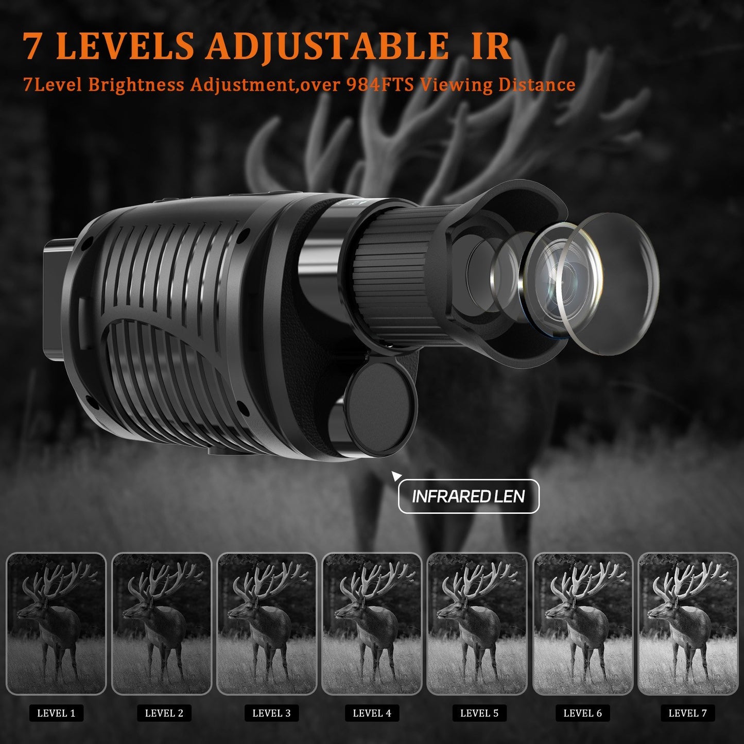 GTMEDIA N1 Night Vision Monocular, 5X Zoom, 7-Level IR, 32GB, Type-C, 1.5’’ Screen, Black – Perfect for Wildlife & Adventure