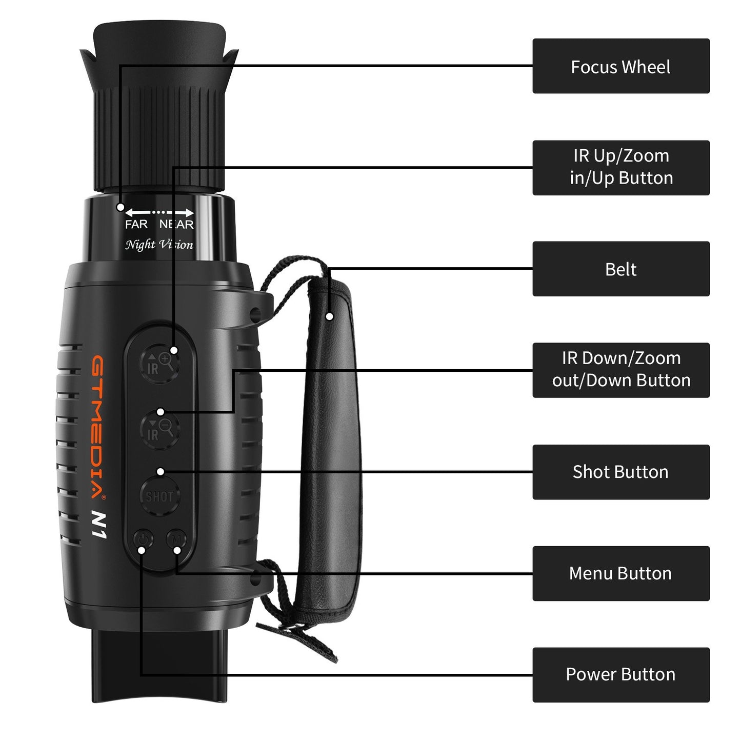 GTMEDIA N1 Night Vision Monocular, 5X Zoom, 7-Level IR, 32GB, Type-C, 1.5’’ Screen, Black – Perfect for Wildlife & Adventure