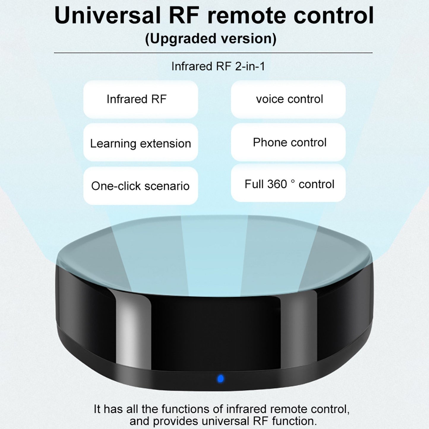 YRC12 Smart WiFi Remote Control with IR RF, Works with Alexa & Google Assistant for TV, AC, Set-top Box, Curtains via Smart Life App