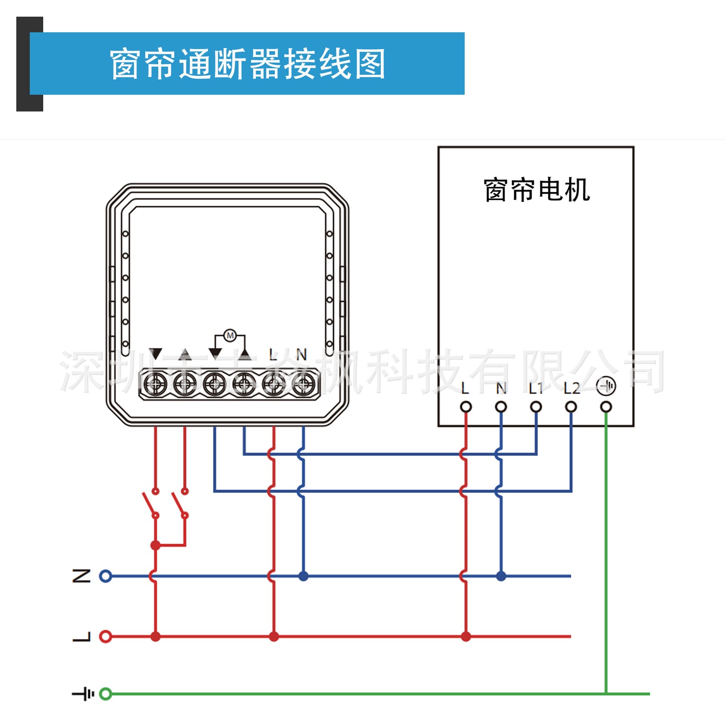 Tuya ZigBee/WiFi Smart Curtain Switch – 5-Pack Set with Voice Control (QS-S10-C04)