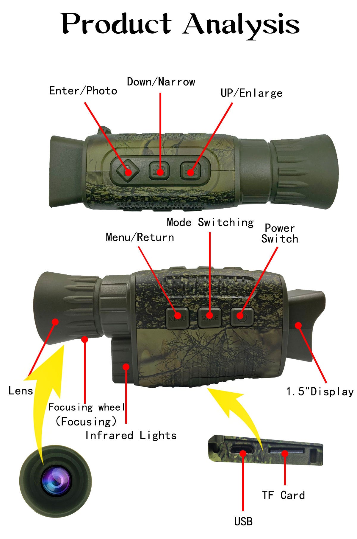 4K Enhanced Digital Night Vision Monocular with 1.5" HD TFT | Infrared Goggles, 150-200m Range, 2000mAh Battery for Cave Exploration, Security, Hiking, Night Fishing, Hunting, Wildlife Observation