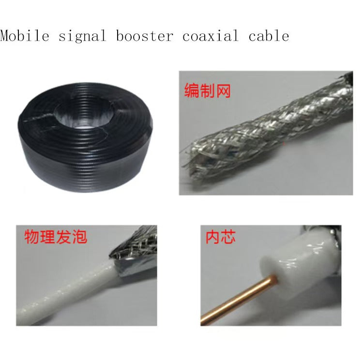 High-Quality Coaxial Cable (50-5/75-5) for International Communication Projects