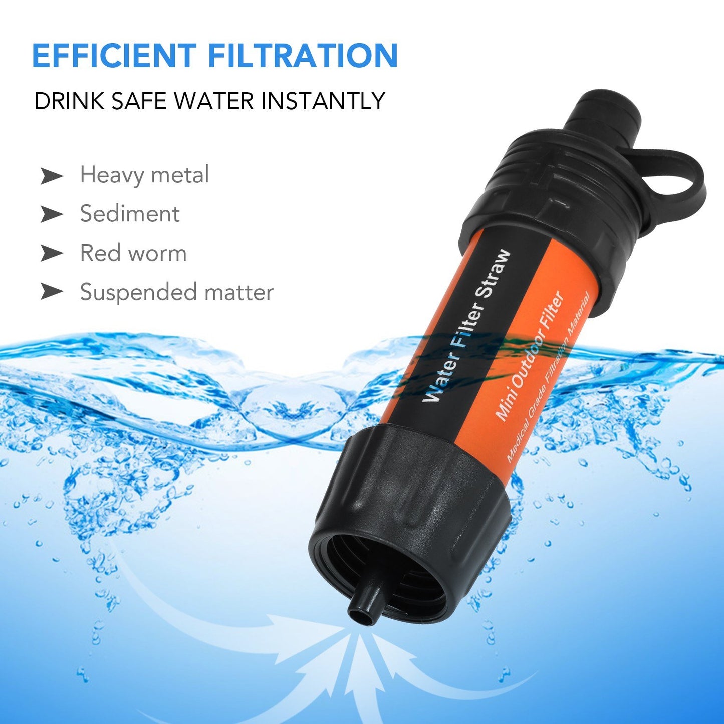 Portable Water Purifier Straw for Camping, Backpacking & Emergency Use