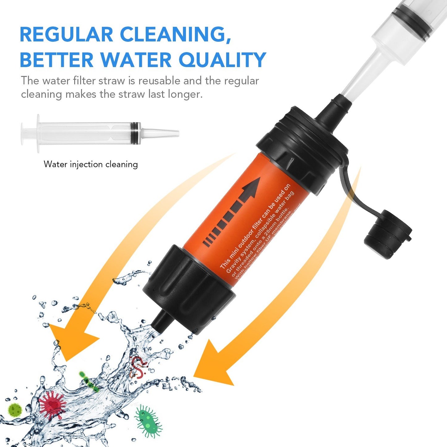 Portable Water Purifier Straw for Camping, Backpacking & Emergency Use