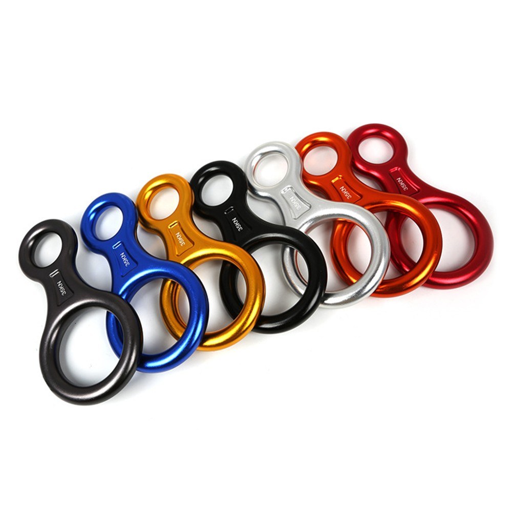 Figure 8 Climbing Descender