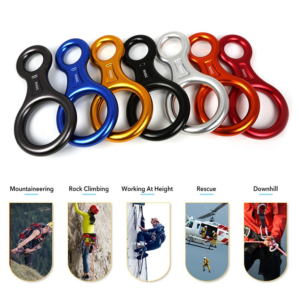 Figure 8 Climbing Descender