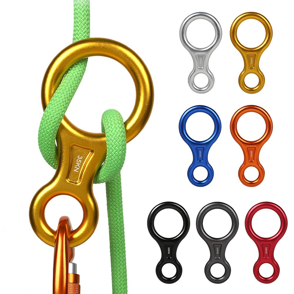 Figure 8 Climbing Descender