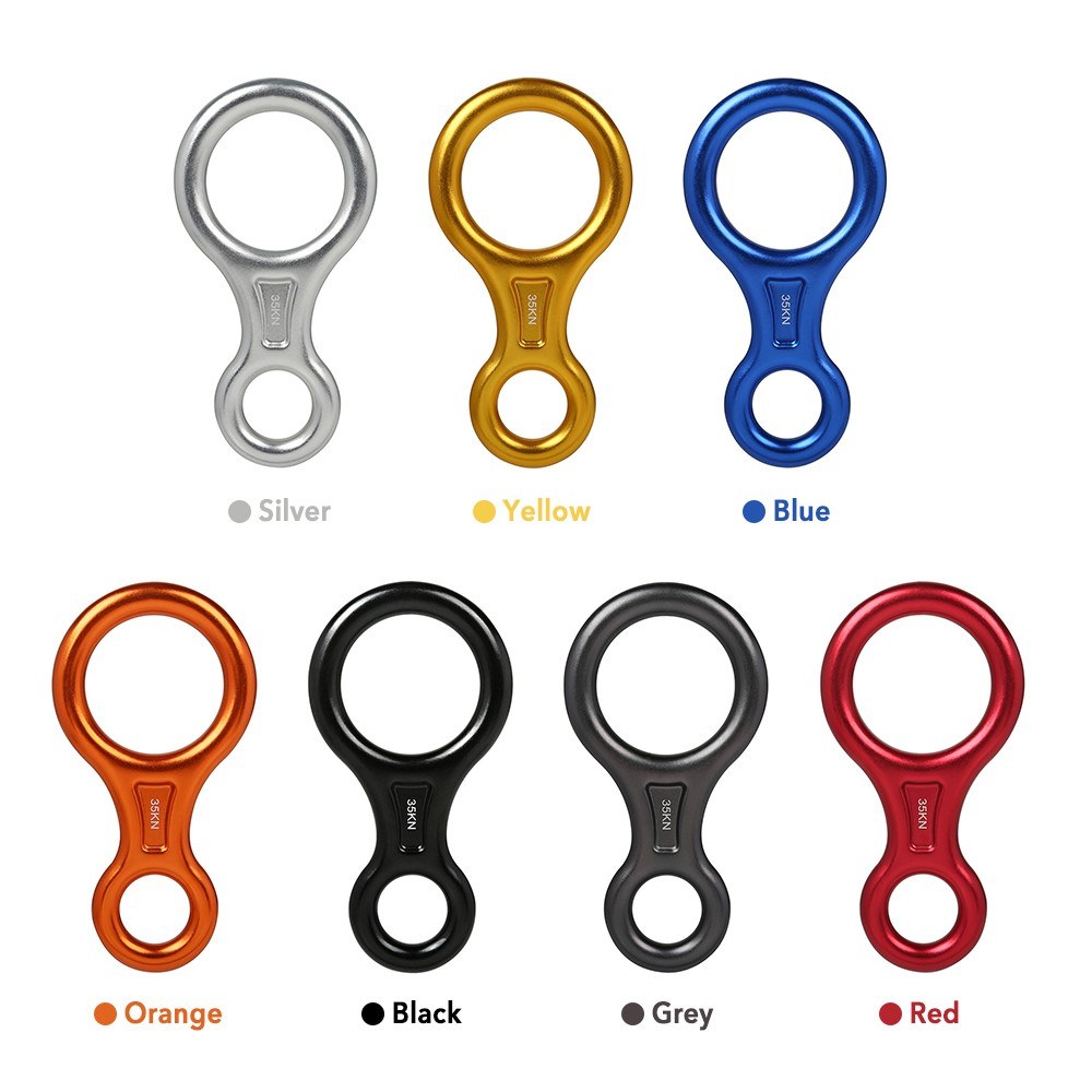 Figure 8 Climbing Descender