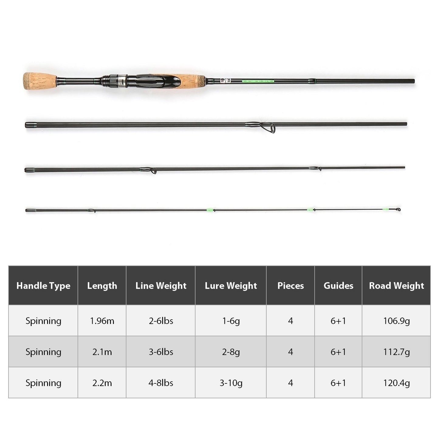 Lightweight 6.8FT Carbon Fiber Portable Travel Spinning Fishing Rod, 4-Piece Fishing Pole