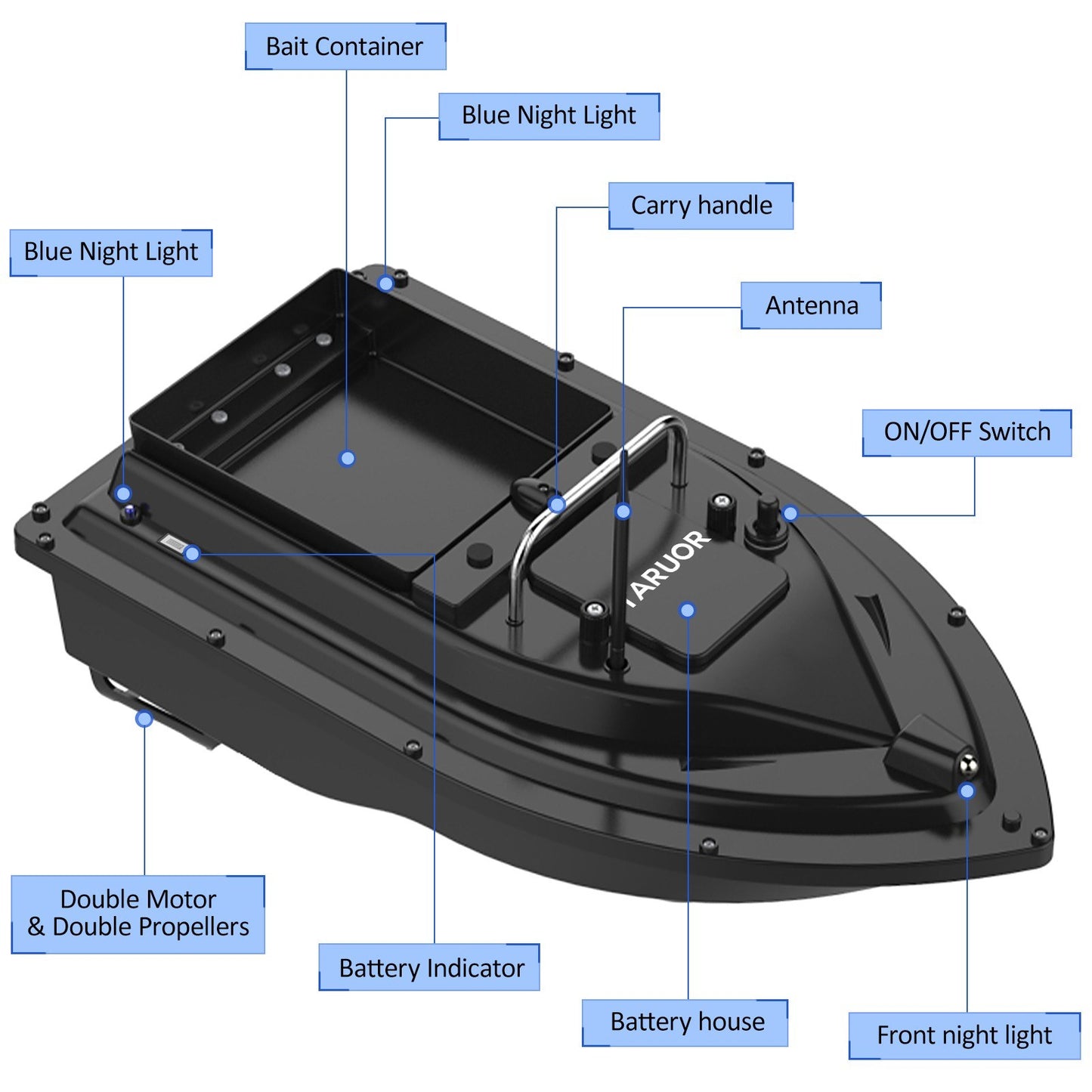 Taruor GPS Fishing Bait Boat - 16 Positioning Points, Large Container, 400-500M Range, 4.4lb Load, 10000mAh Battery