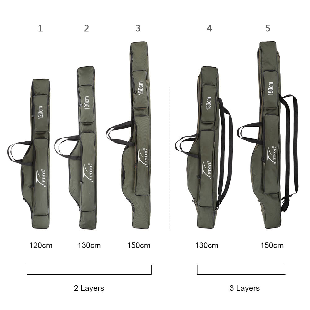 Compact Canvas Fishing Rod Holder | Portable Folding Pole Tool Storage Bag | Gear Tackle Case