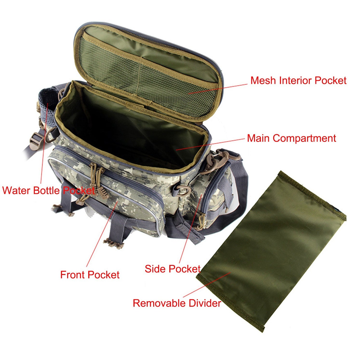 Multi-Function Fishing Tackle Storage & Organizer Waist, Messenger, Handbag