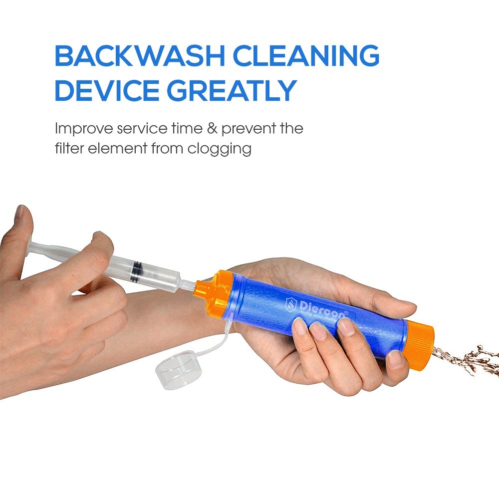 Compact 3-Stage Water Filter with Straw