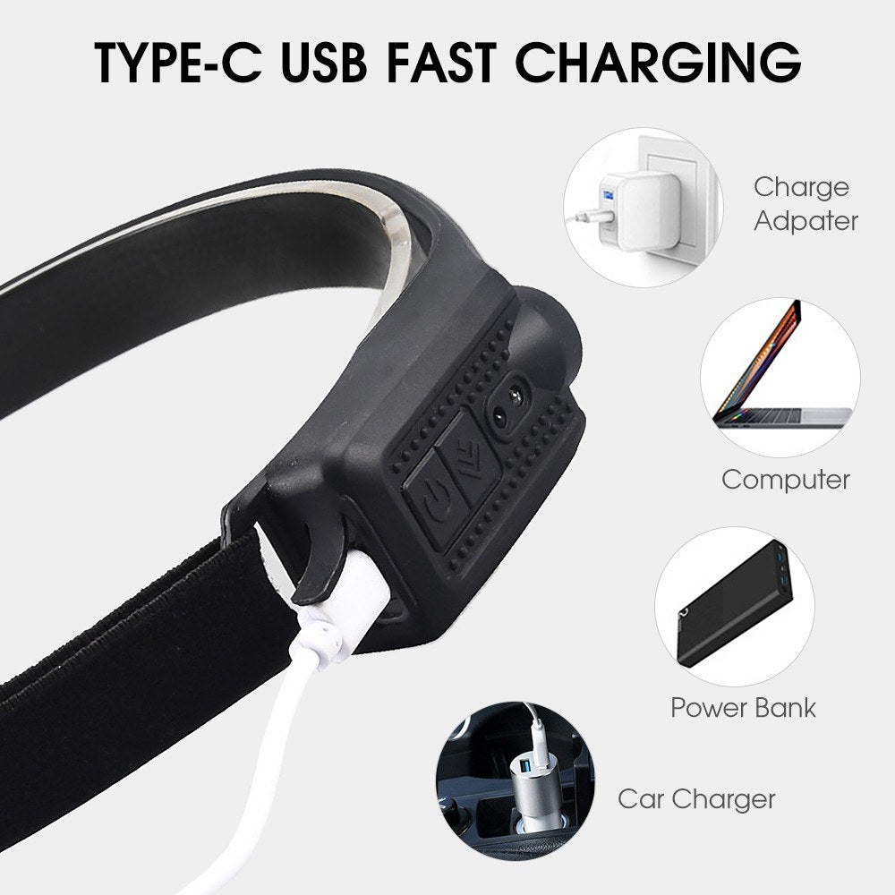 Waterproof USB Rechargeable Lightweight Outdoor Headlamp Flashlight