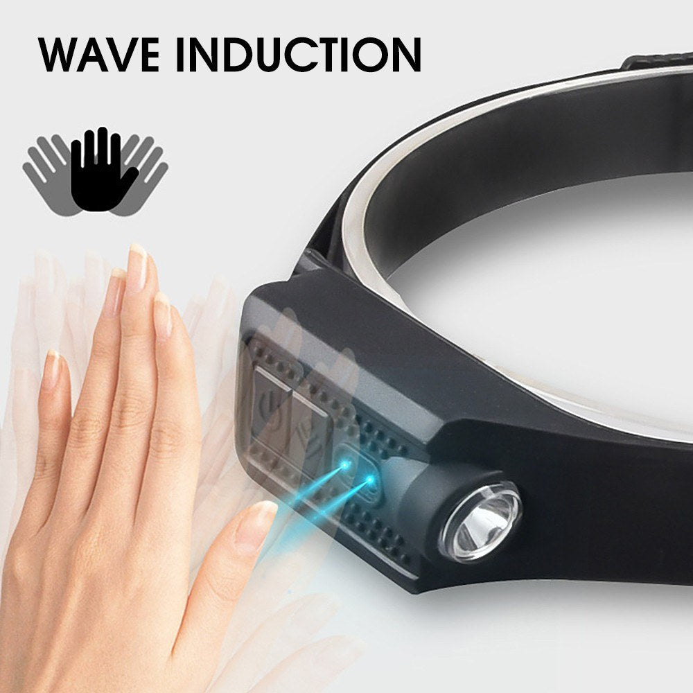 Waterproof USB Rechargeable Lightweight Outdoor Headlamp Flashlight