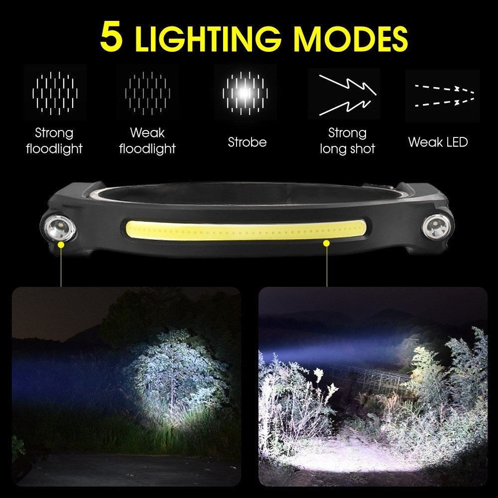 Waterproof USB Rechargeable Lightweight Outdoor Headlamp Flashlight