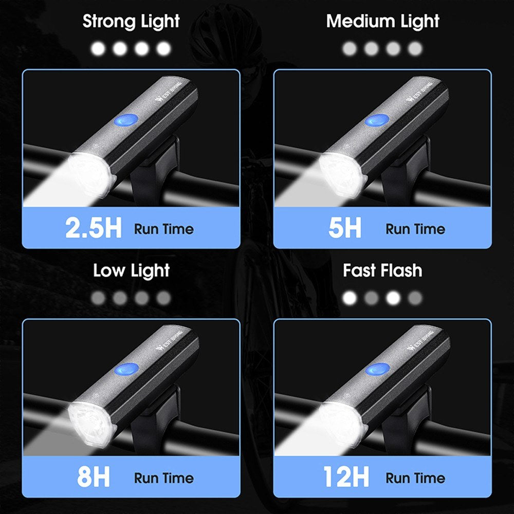 400 Lumen USB Rechargeable Waterproof Aluminum Alloy Bicycle Light