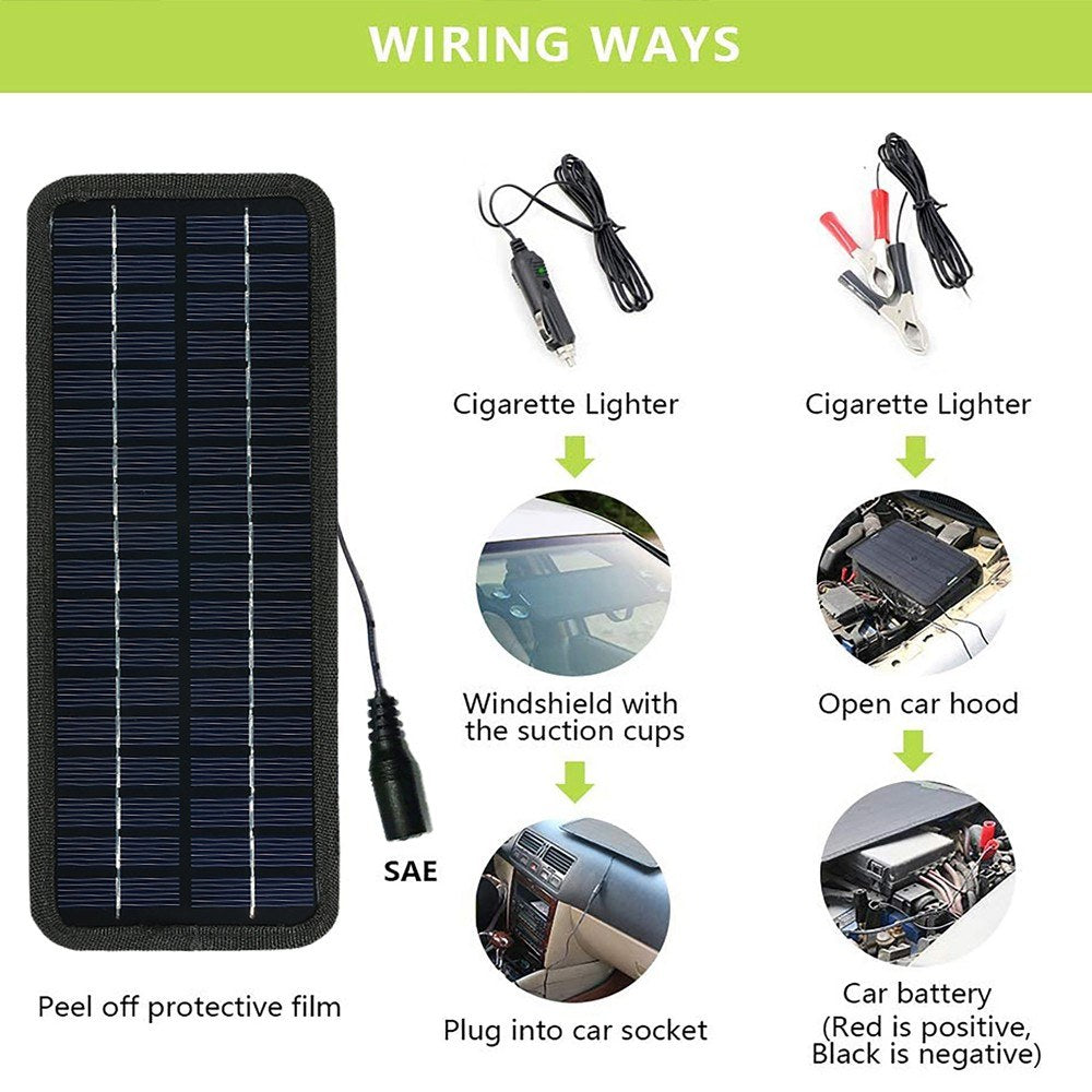 18V 20W Solar Car Battery Charger & Maintainer Kit