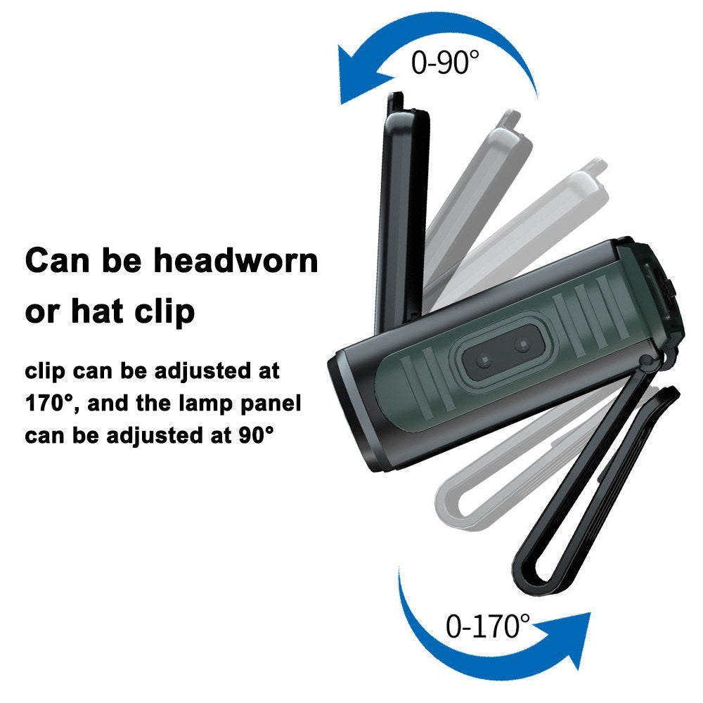 USB Rechargeable Wave Sensing Headlamp - Waterproof Clip-On Hat Light for Camping & Fishing