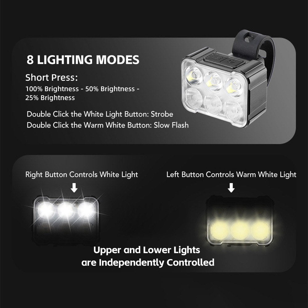 Waterproof Rechargeable Bike Lights Set - Front & Rear for Night Riding