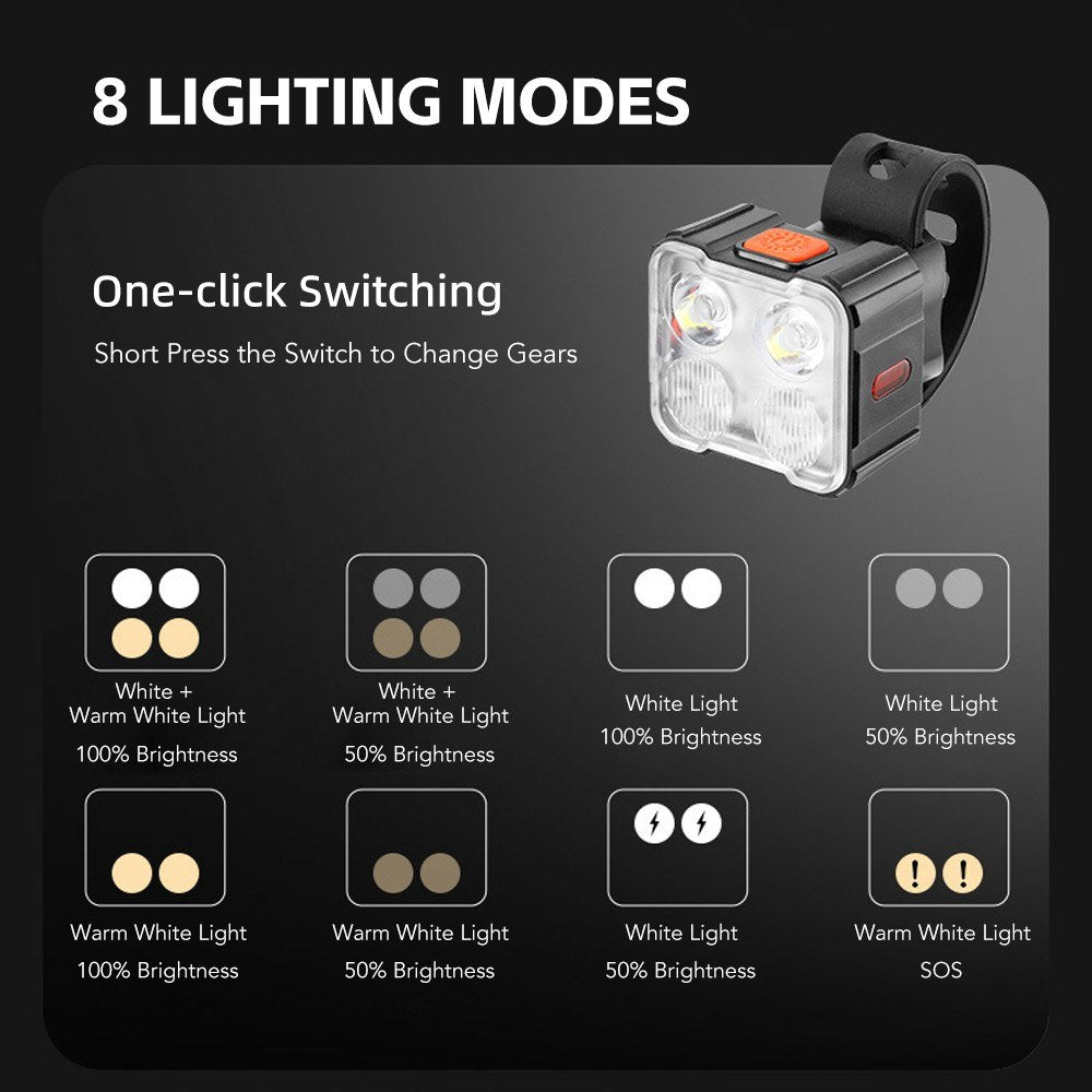 Waterproof Rechargeable Bike Lights Set - Front & Rear for Night Riding