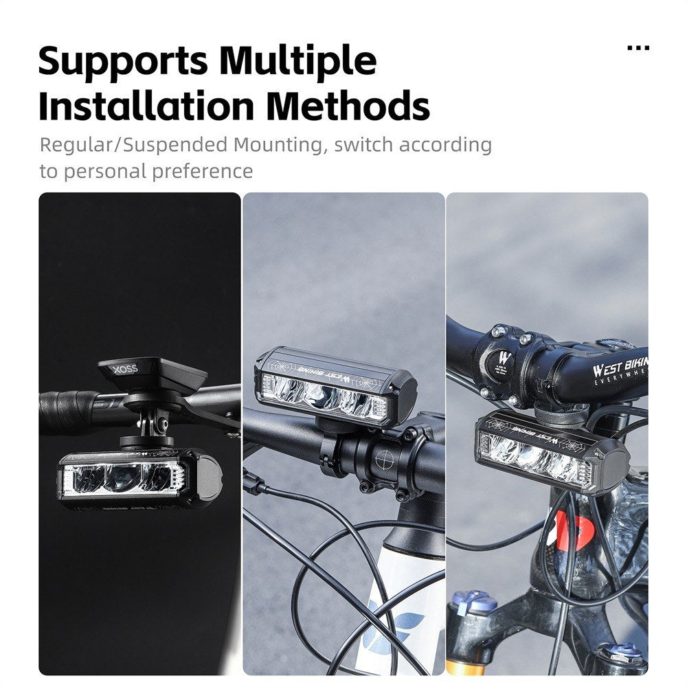 WEST BIKING 1750 Lumen Aluminum USB Rechargeable Road Bike Handlebar Light