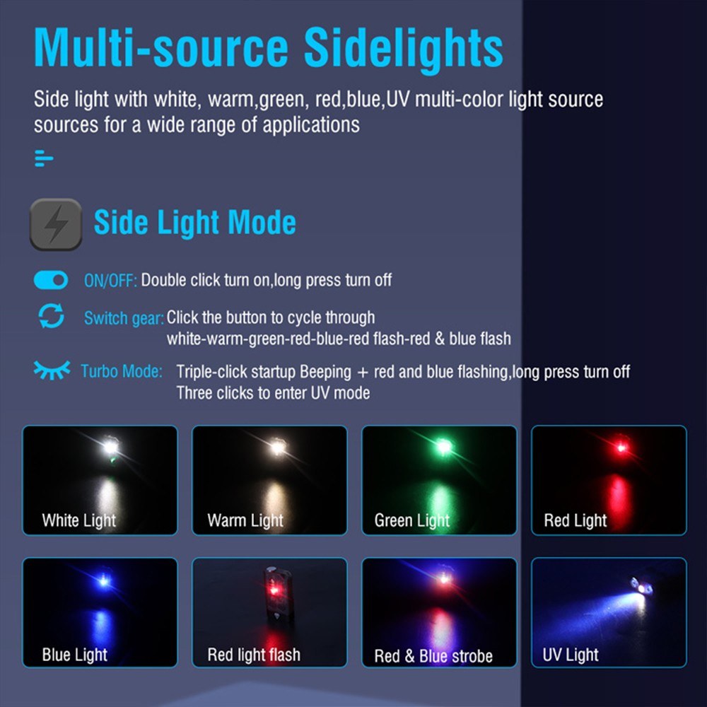 Portable UV LED Keychain Flashlight with Magnetic Base, Multi-Mode & Beeping Alarm