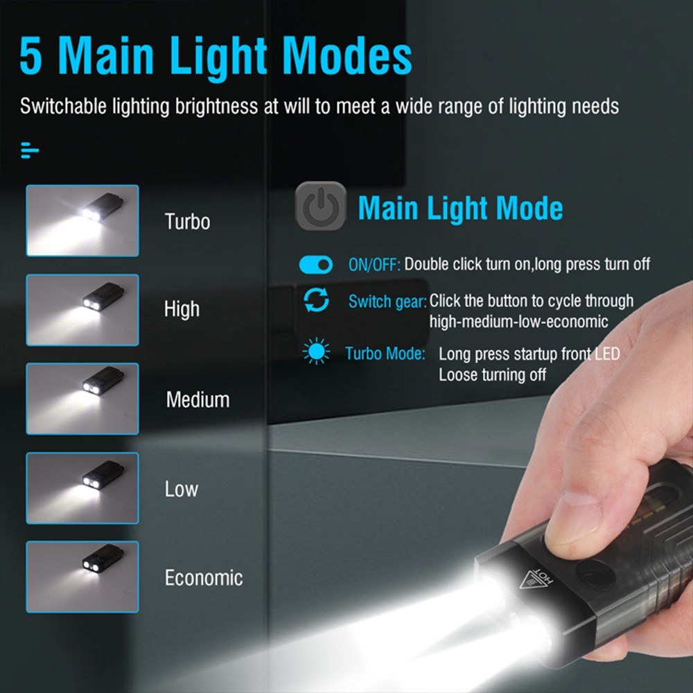 Portable UV LED Keychain Flashlight with Magnetic Base, Multi-Mode & Beeping Alarm