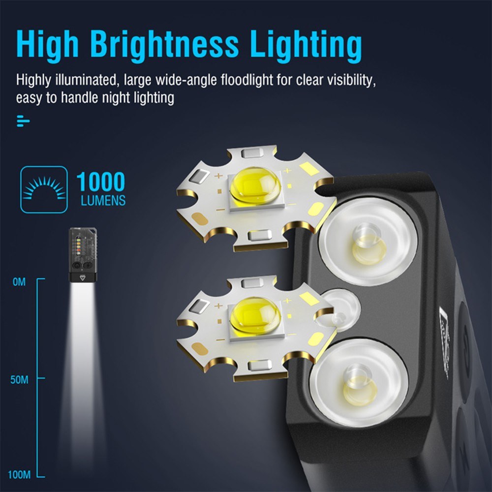 Portable UV LED Keychain Flashlight with Magnetic Base, Multi-Mode & Beeping Alarm