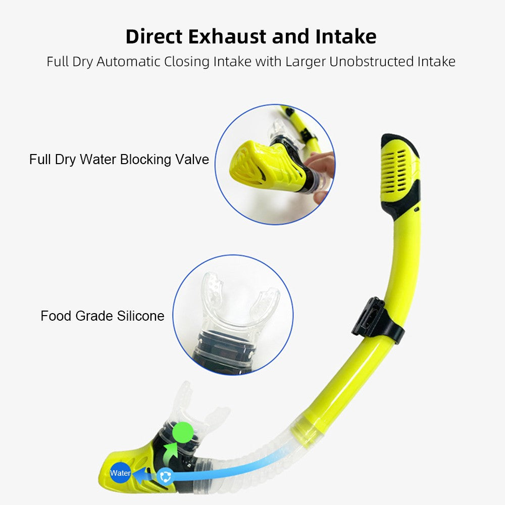 Three-Window Diving Mask Set with Full Dry Snorkel and Adjustable Fins for Men & Women