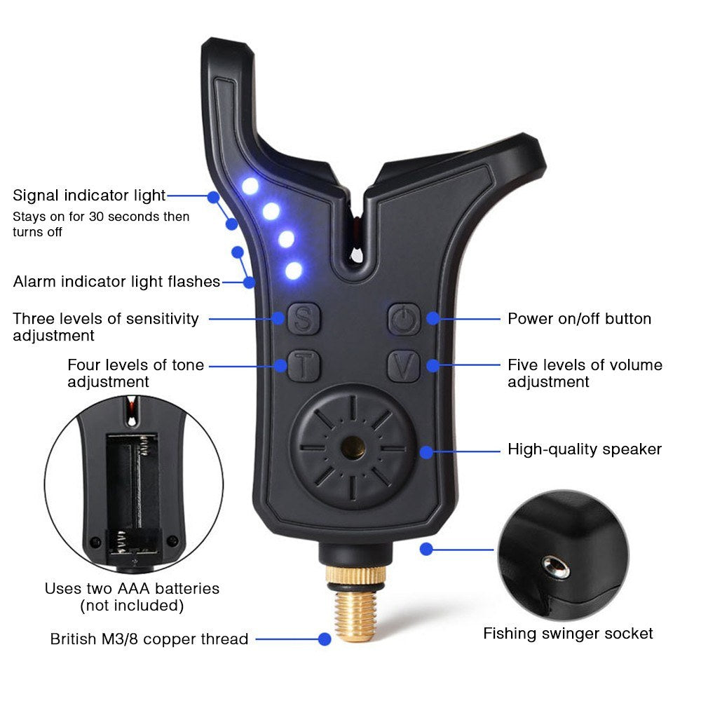 LED Electronic Fishing Bite Alarm Sound Indicator Bell