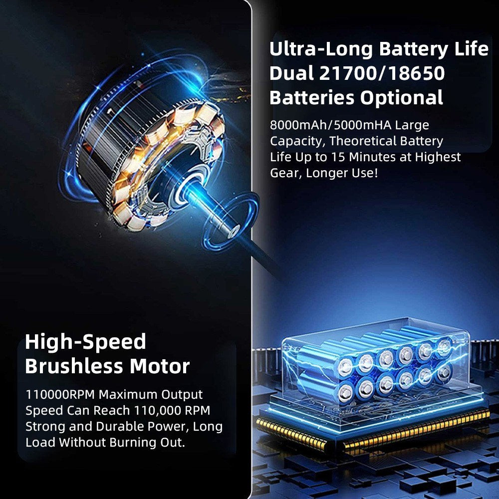 Rechargeable 180W Super Power Turbo Jet Fan - 110,000 RPM High-Speed for Outdoor, Cooling & Inflating