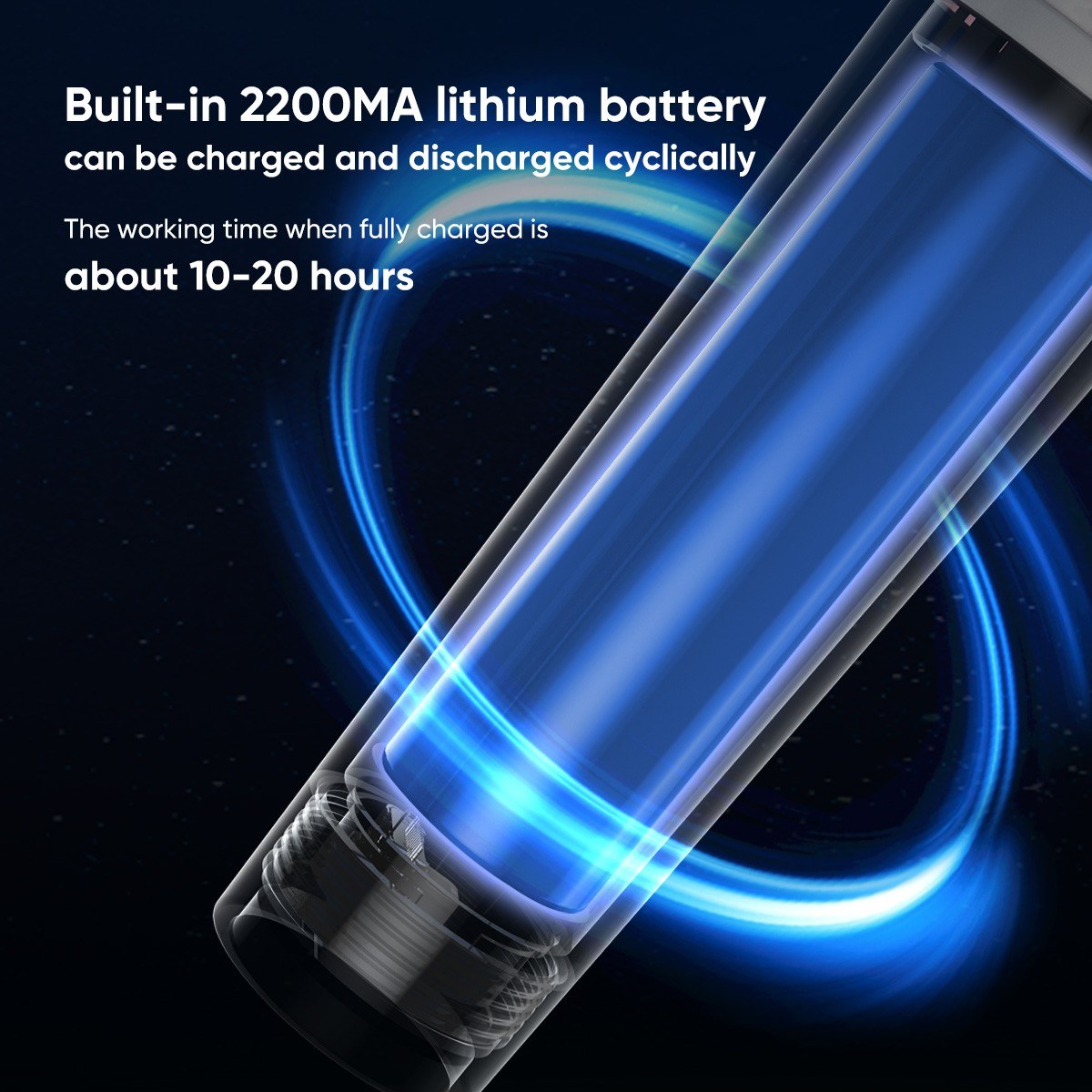 Waterproof LED Boat Navigation Lights - Long-Distance, IP67, Type-C Charging, Magnetic Suction, Adjustable Brightness for Fishing Bait Boats