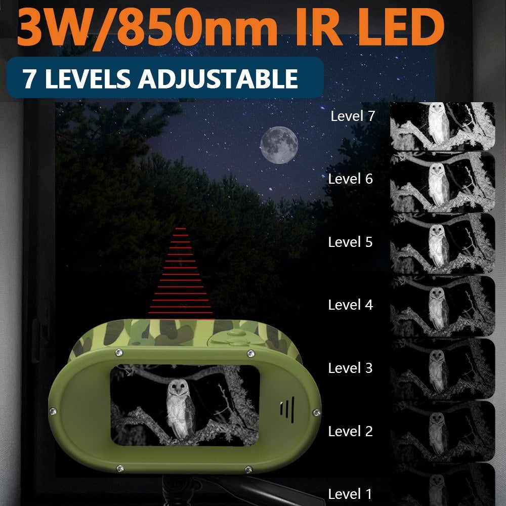 Kids Digital Night Vision Binoculars with 2.4” Display & 8X Zoom