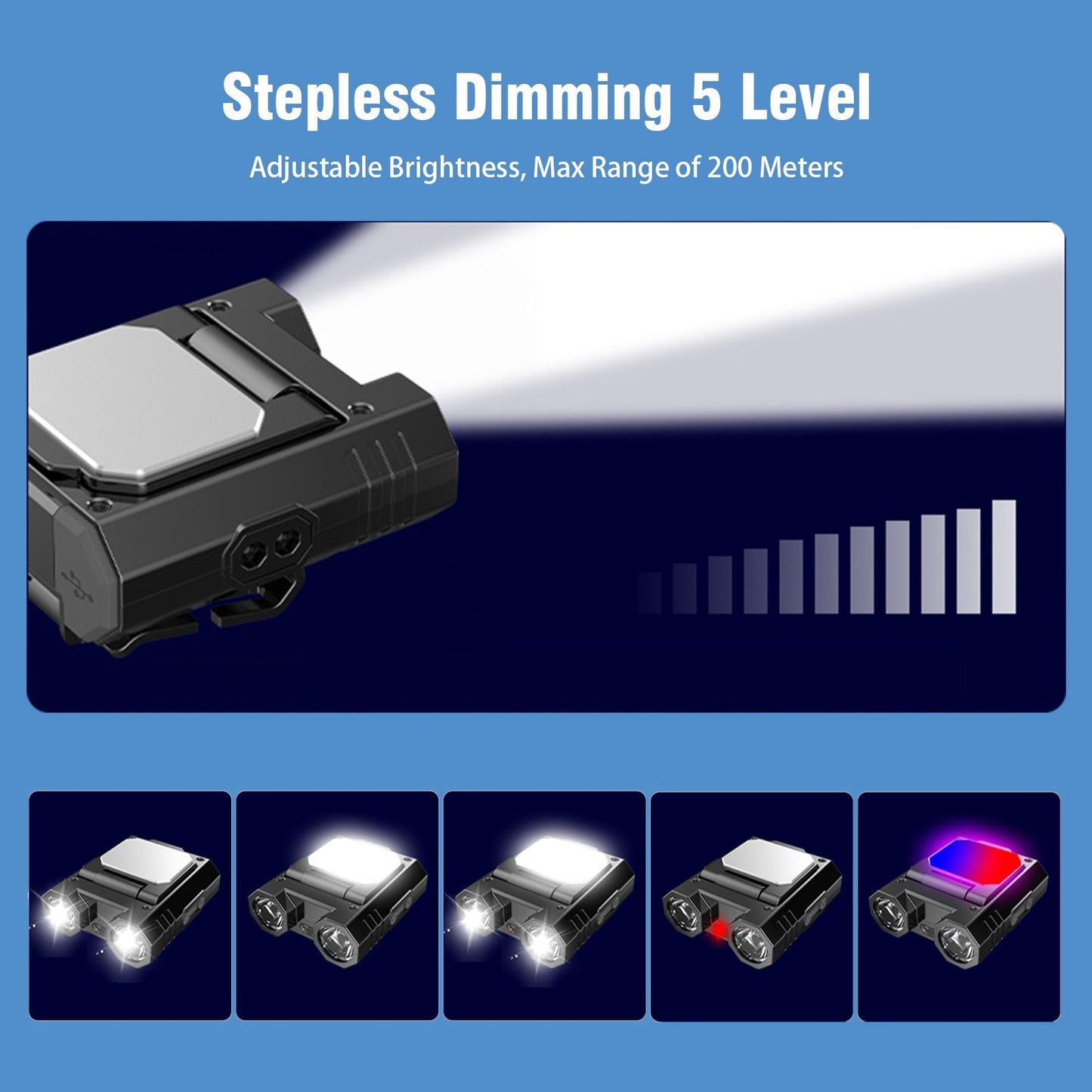Intelligent Rechargeable LED Headlamp with Hat Clip & Type-C Power Bank - Adjustable Brightness & Induction Mode