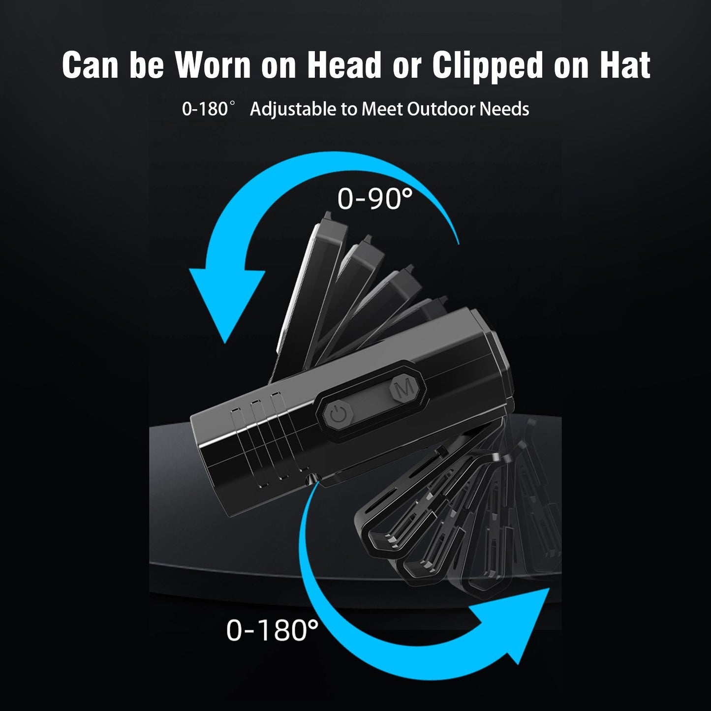 Intelligent Rechargeable LED Headlamp with Hat Clip & Type-C Power Bank - Adjustable Brightness & Induction Mode